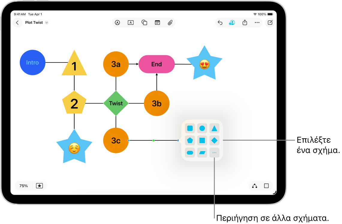 Ένα διάγραμμα σε έναν καμβά Freeform όπου προστίθεται ένα νέο σχήμα.