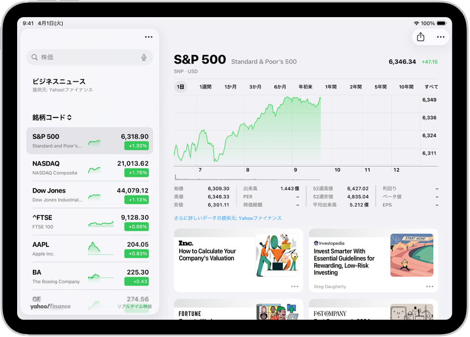 iPadの「株価」画面。午前中の株価のパフォーマンスを示すチャートが表示されています。左側に、ティッカーシンボルのリストがあります。チャートの上には、1週間、1か月、1年、最長10年間のさらに長い期間の銘柄のパフォーマンスを表示するためのボタンがあります。チャートの下に、開始値、高値、安値、時価総額、ビジネス関係のニュースへのリンクなどの株価の詳細があります。