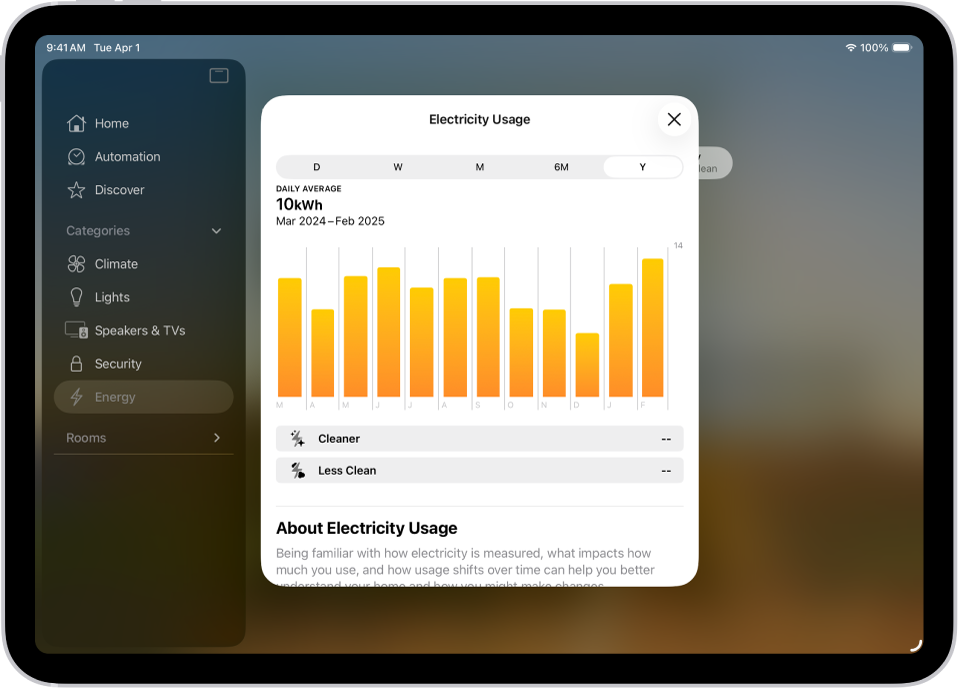 Graphic Plan. Lietotnes Home skats ar enerģijas patēriņu.