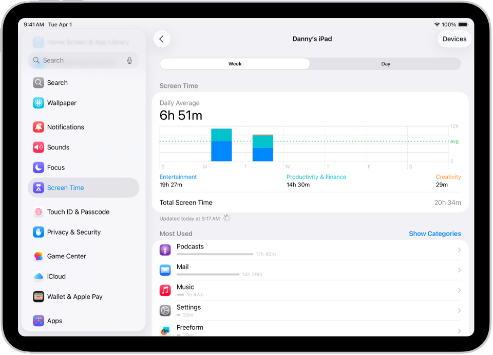 การรายงานแบบรายสัปดาห์ของเวลาหน้าจอซึ่งแสดงเวลาทั้งหมดที่ใช้บนแอป โดยแยกตามหมวดหมู่และแยกแต่ละแอป