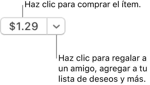 Botón que muestra un precio. Haz clic en el precio para comprar el ítem. Haz clic en la flecha que hay junto al precio para regalar el ítem a otra persona, añadir el ítem a tu lista de deseos, etc.
