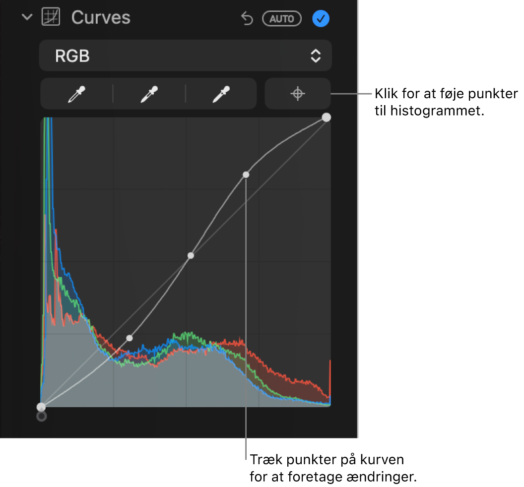 Betjeningsmulighederne til Kurver i vinduet Juster, der viser knappen Tilføj punkter øverst til højre og RGB-histogrammet nedenunder.
