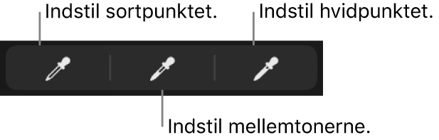 Tre pipetter, der bruges til at indstille fotoets eller videoens sortpunkt, mellemtoner og hvidpunkt.