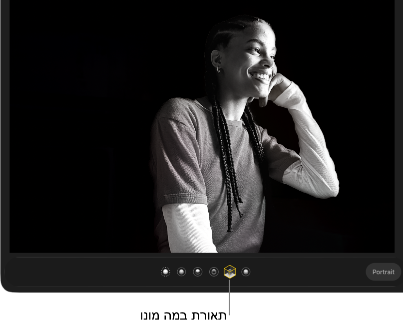 תמונה במצב פורטרט עם תאורת במה היוצרת רקע שחור.