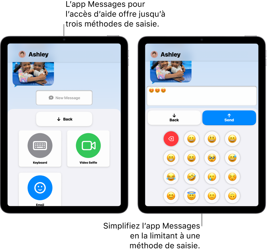 Deux écrans d’iPad dans Accès d’aide. Un iPad affiche l’app Messages avec des méthodes de saisie proposées à l’utilisateur, comme Clavier et « Selfie vidéo ». L’autre affiche un message en cours d’envoi à l’aide d’un clavier composé uniquement d’Emoji.