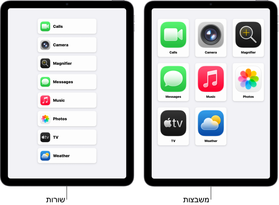 המסכים של שני מכשרי iPad במצב ״גישה מסייעת״. באחד מוצג מסך הבית עם יישומים המסודרים בשורה. בשני מוצגים יישומים גדולים יותר, המסודרים ברשת.