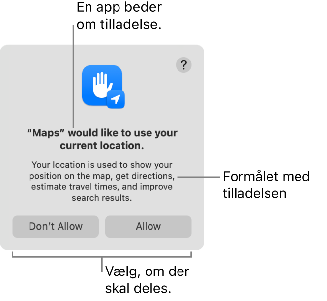 Appen Kort, der beder om tilladelse til at bruge din nuværende lokalitet.