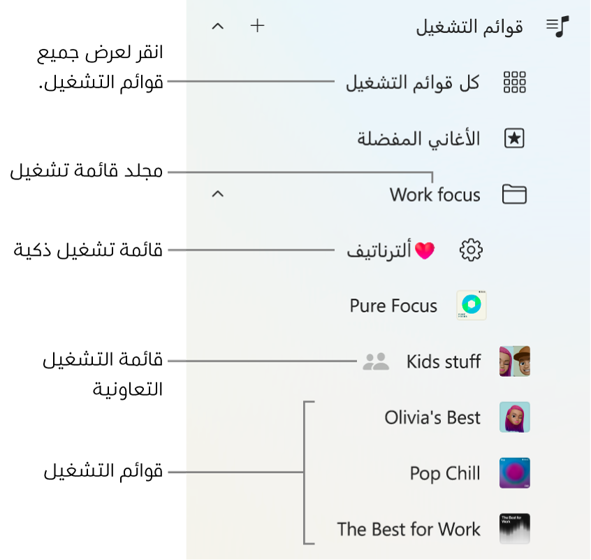 شريط Apple Music الجانبي يعرض أنواعًا مختلفة من قوائم التشغيل. حدد كل قوائم التشغيل لعرضها جميعًا. يمكنك أيضًا إنشاء مجلد قوائم تشغيل.