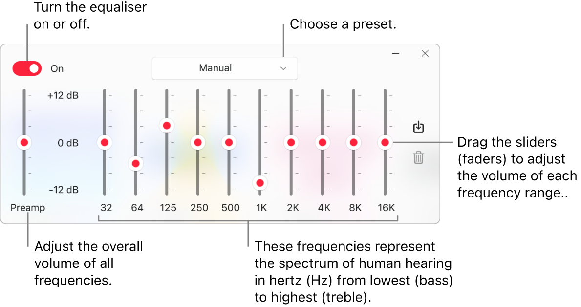 The Equaliser window: The button to turn on the Apple Music equaliser is in the top-left corner. Next to it is the pop-up menu with the equaliser presets. On the far left side, adjust the overall volume of frequencies with the Preamp. Below the equaliser presets, adjust the sound level of different frequency ranges, which represent the spectrum of human hearing from lowest to highest.