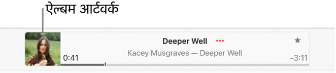 प्लेबैक विंडो के बाईं ओर चलते हुए गीत के साथ ऐल्बम आर्ट।
