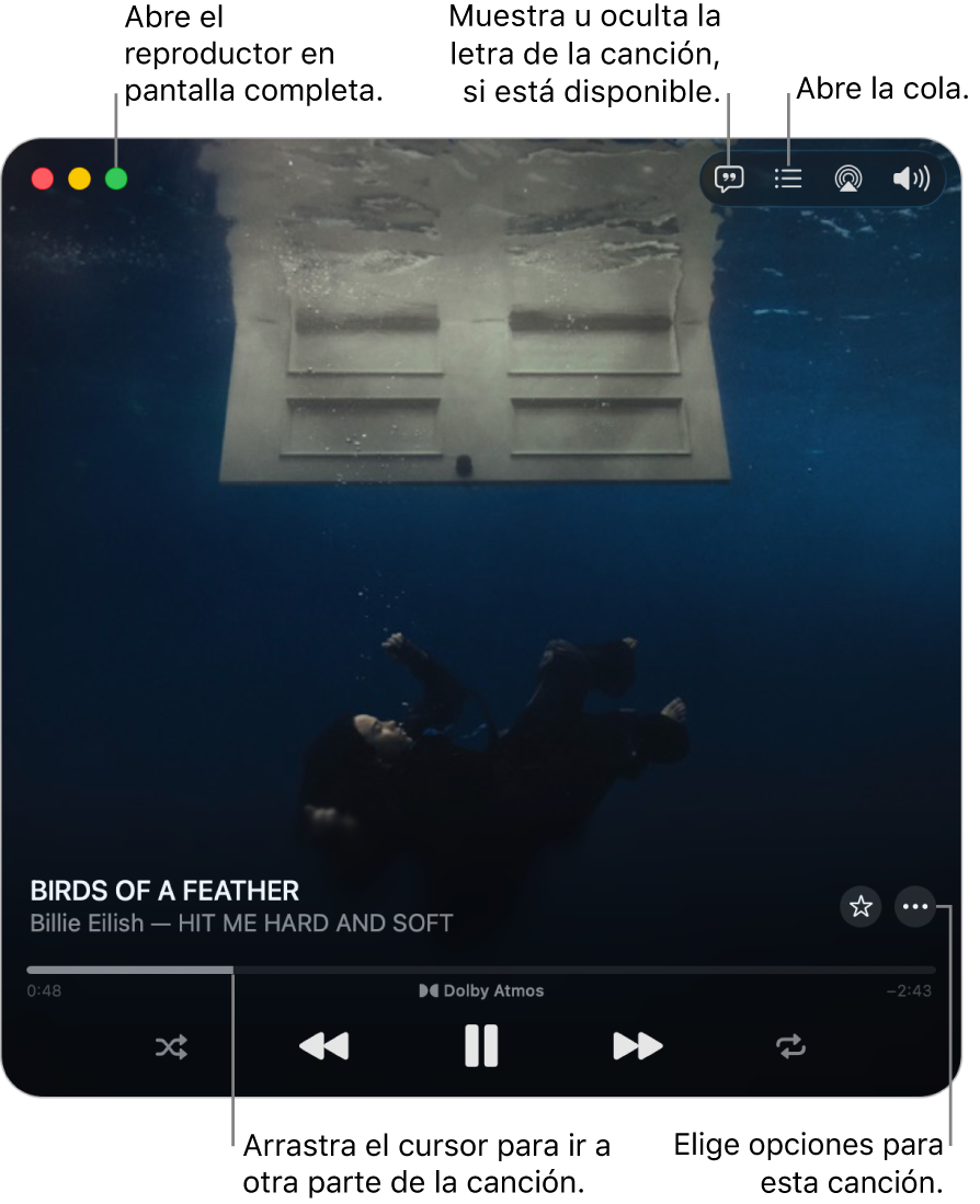 El mini reproductor ampliado que muestra los controles de la canción que se está reproduciendo. Los controles de la ventana que se usan para abrir y cerrar el reproductor en pantalla completa se encuentran en la esquina superior izquierda. La parte principal de la ventana muestra la ilustración de la canción que se está reproduciendo. Debajo de la ilustración hay un regulador para desplazarse a una parte diferente de la canción, junto con botones para ajustar el volumen, mostrar la letra y abrir la fila.