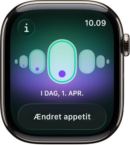 En skærm i Min cyklus.