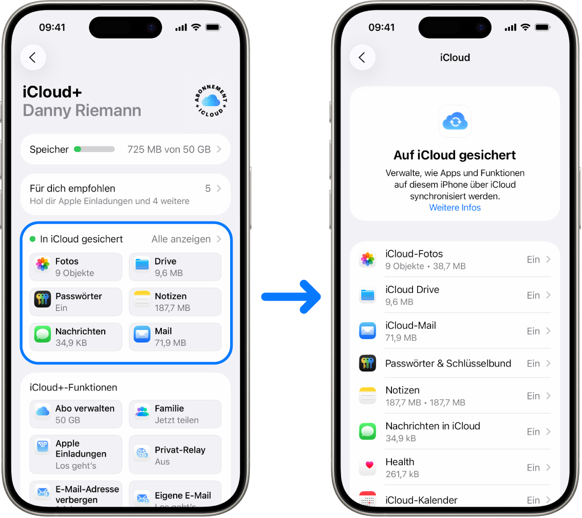 Ein iPhone mit angemeldetem Apple Account und verschiedenen aktivierten iCloud-Diensten.