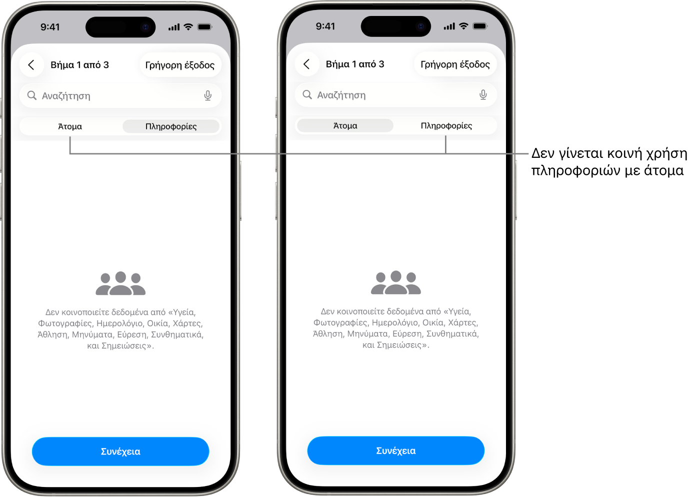 Μια οθόνη που δείχνει ότι ένας χρήστης δεν μοιράζεται πληροφορίες με άλλα άτομα, επιλέγοντας την καρτέλα «Άτομα και πληροφορίες».