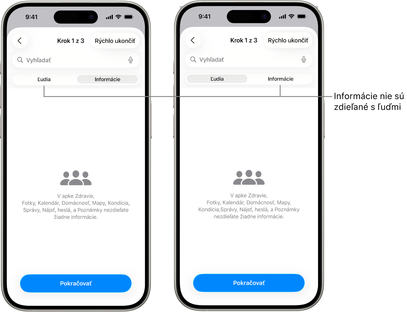 Obrazovka zobrazujúca taby Ľudia a Informácie, kde užívateľ nezdieľa žiadne informácie so žiadnymi inými ľuďmi.