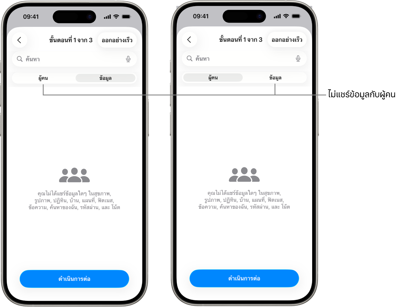 หน้าจอที่แสดงว่าผู้ใช้ไม่ได้แชร์ข้อมูลกับคนอื่น โดยเลือกแถบผู้คนและข้อมูล