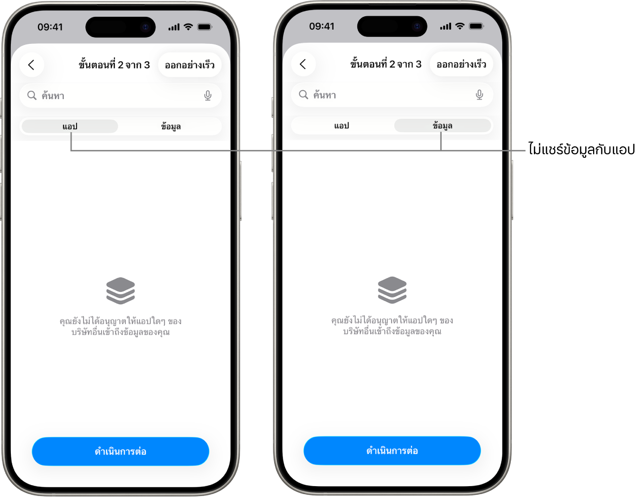 หน้าจอที่แสดงว่าผู้ใช้ไม่ได้แชร์ข้อมูลกับแอปอื่น โดยเลือกแถบแอปและข้อมูล