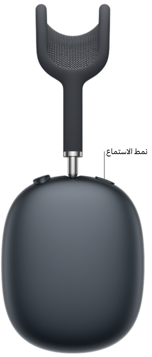 موضع زر نمط الاستماع في الجزء العلوي من سماعة الرأس اليمنى لــ AirPods Max 2.