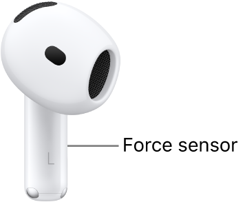 The location of the force sensor on AirPods 4, along the stem of each of your AirPods.