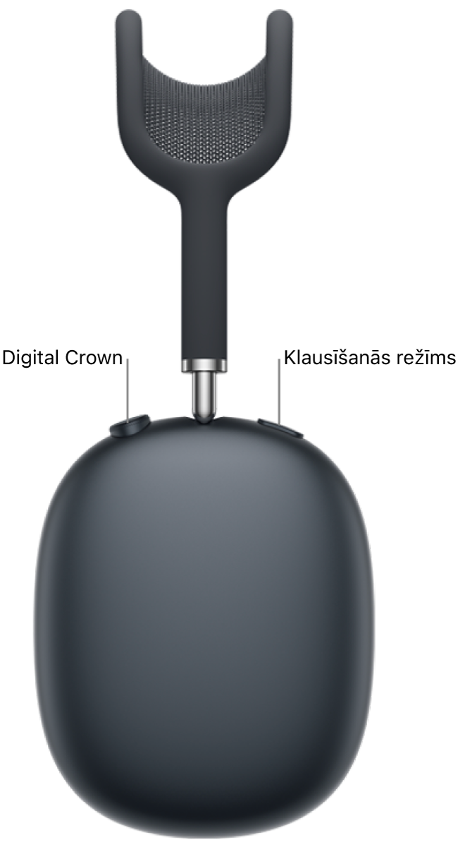 AirPods Max 2 labā austiņa, kuras augšējā kreisajā pusē redzams Digital Crown, bet labajā pusē redzama trokšņu kontroles poga.