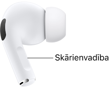 Nospiešanas sensora atrašanās vieta uz AirPods Pro 2 austiņām — uz abu AirPods austiņu kājiņām.