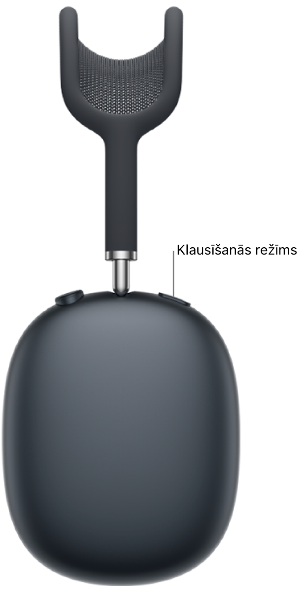 Klausīšanās režīma pogas atrašanās vieta labās AirPods Max 2 austiņas augšdaļā.