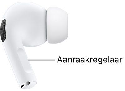 De locatie van de aanraakregelaar op de AirPods Pro 2, op de steel van beide AirPods.