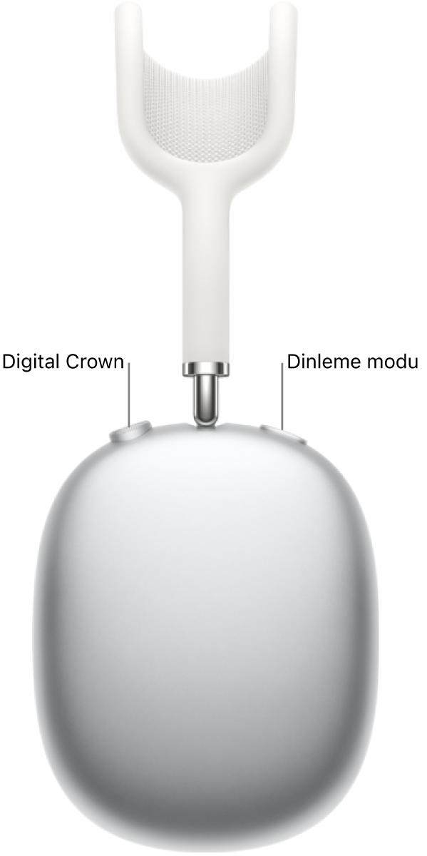 Kulaklığın sol üst tarafında Digital Crown’un ve sağ üst tarafta dinleme modu düğmesinin gösterildiği sağ AirPods Max 1 kulaklığı.