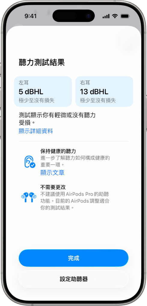 iPhone 上的「聽力測試」結果,顯示兩邊耳朵聽力受損程度極少至沒有損失。底部是點按「完成」或設定「助聽器」的選項。