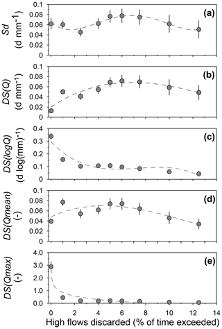 https://www.hydrol-earth-syst-sci.net/24/1101/2020/hess-24-1101-2020-f02