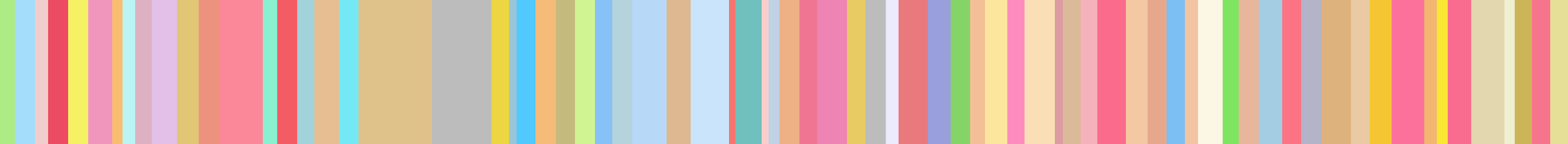 slightly higher horizontal line divided into parts that have different colors
