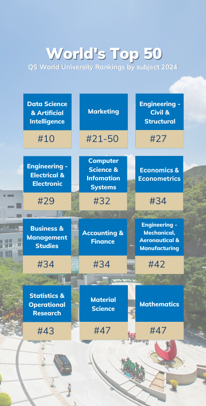 univerisity ranking