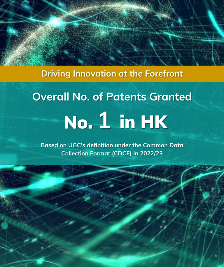 Overall No. of Patents Granted Ranking