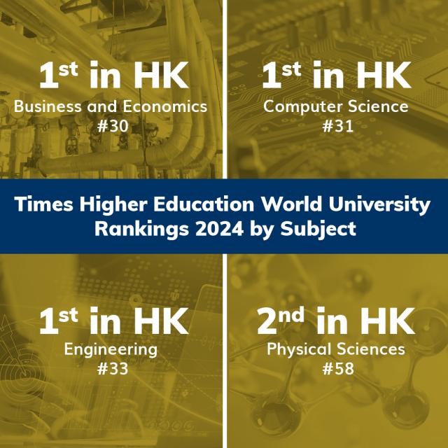 HKUST Social Media Images