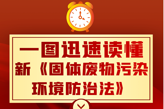 一图读懂——《固体废物污染环境防治法》