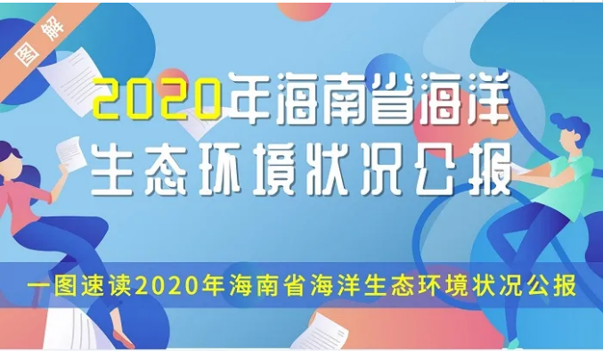 一图读懂丨2020年海南省海洋生态环境状况公报