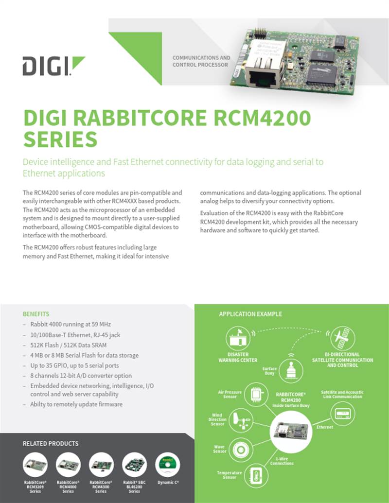 Fiche technique de la série RCM4200 de RabbitCore