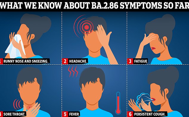 While virologists have warned it is too early to reliably pinpoint BA.2.86 specific symptoms, its ancestor BA.2 had some tell-tale signs. Experts aren't yet certain, however if it behaves like similar Omicron subvariants, the signs to watch out for include a runny nose, sore throat and fatigue