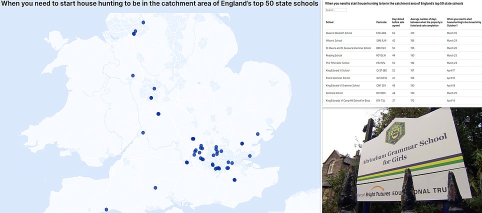 Are YOU leaving it too late to get your child into a top state school? Find out using our