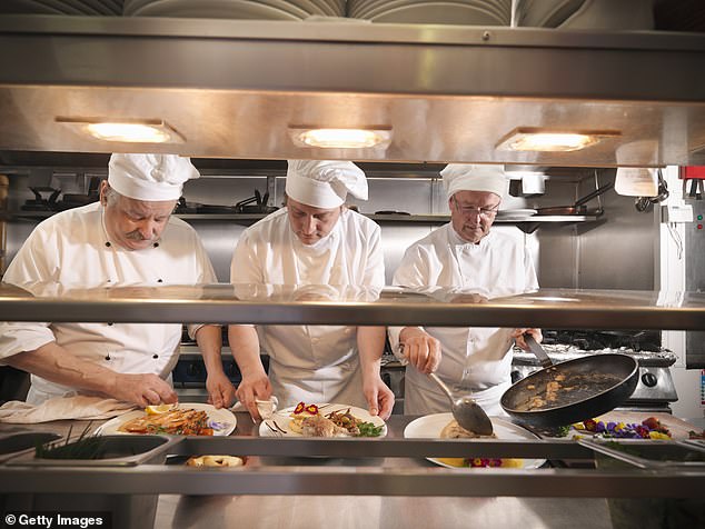 ast but not least, one of the most important things to keep an eye on is how clean an eatery is - particularly its countertops, floors and the chef's clothes.