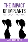The Impact of Implants by A.B. Higgins The Impact of Implants by A.B. Higgins