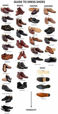 Complete Guide to Men's Dress Shoes. Joseph Core, Sharp Dressed Man, Well Dressed Men, Shoe Game, Well Dressed