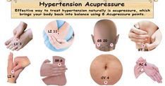 Acupressure High Blood Pressure healing | ways to reduce blood pressure Ear Pressure Points, Acupressure Therapy, Reducing Blood Pressure, Pressure Headache, Colour Therapy, Blood Pressure Food, Dark Eye Circles