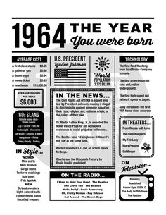 an old newspaper advertisement for the year you were born, with black and white graphics