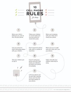 the cell phone rules are shown in this graphic diagram, with instructions for how to use it