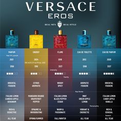 Versace Men Cologne, Real Men Real Style, Best Mens Cologne, Cool Rings For Men