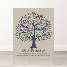 a family tree with three birds on it and the words our family written in different languages