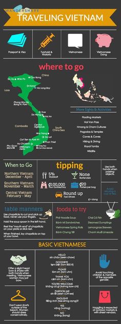 an info poster showing the different types of boats in the ocean and where they are located