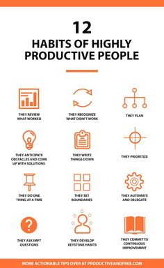 an orange and white poster with the words, 12 habitts of highly product people