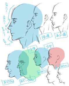 オズくん(ﾈｸﾛﾏﾝｻ�ｰ)(@ozYARO)さん | Twitter Character Artist, 캐릭터 드로잉, Drawing Expressions, Arte Sketchbook, Figure Drawing Reference, Free Products, Anime Drawings Tutorials, Anatomy Art